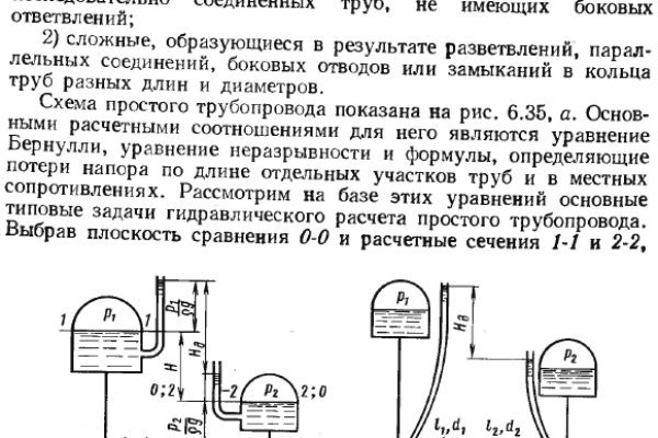 Сайты наркоты