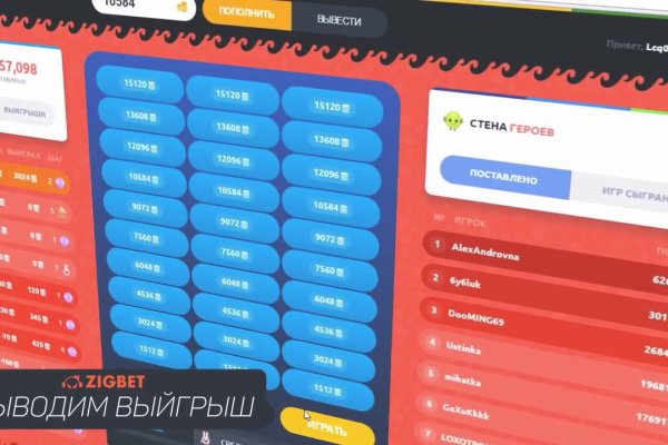 Kraken рынок