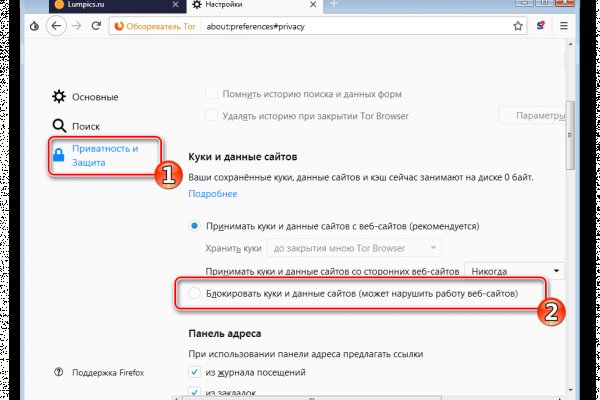 Магазины наркотиков