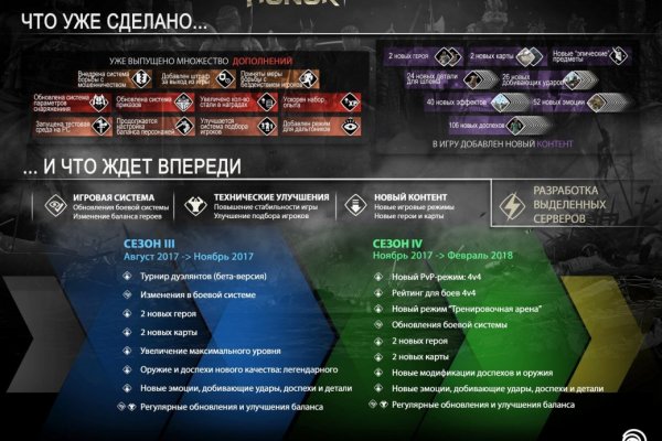 Кракен зеркало store