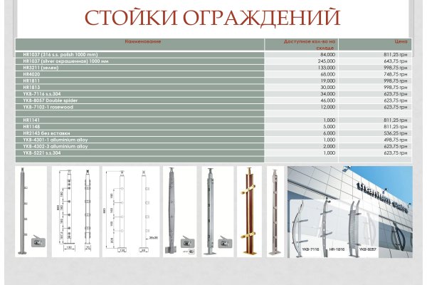 Кракен даркнет ссылка для тор