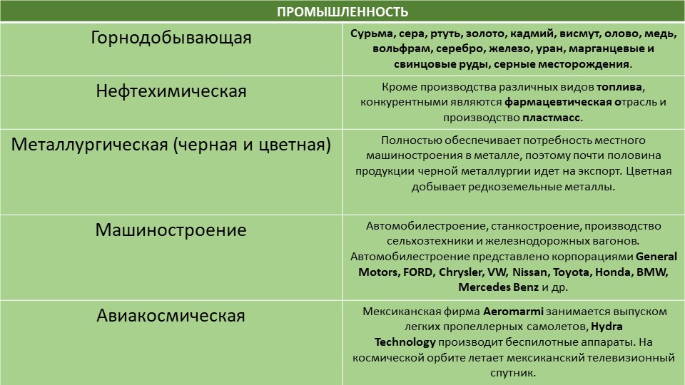 Восстановить аккаунт кракен