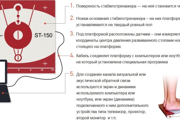 Kraken официальная ссылка