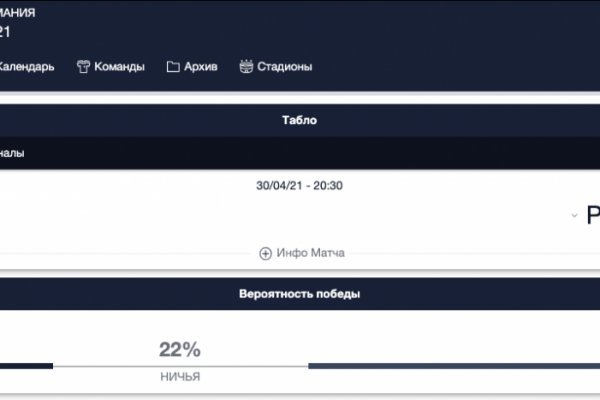 Что такое сайт в россии