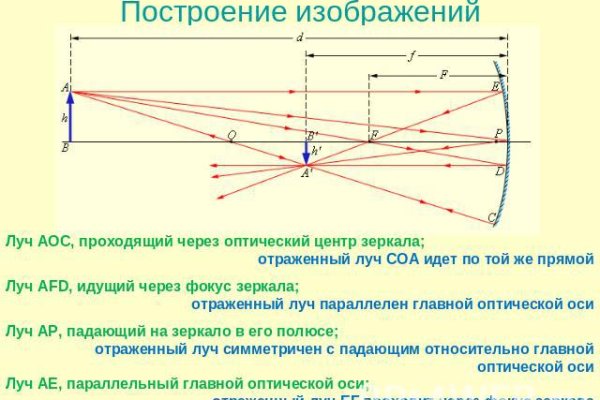 Kraken17 at сайт